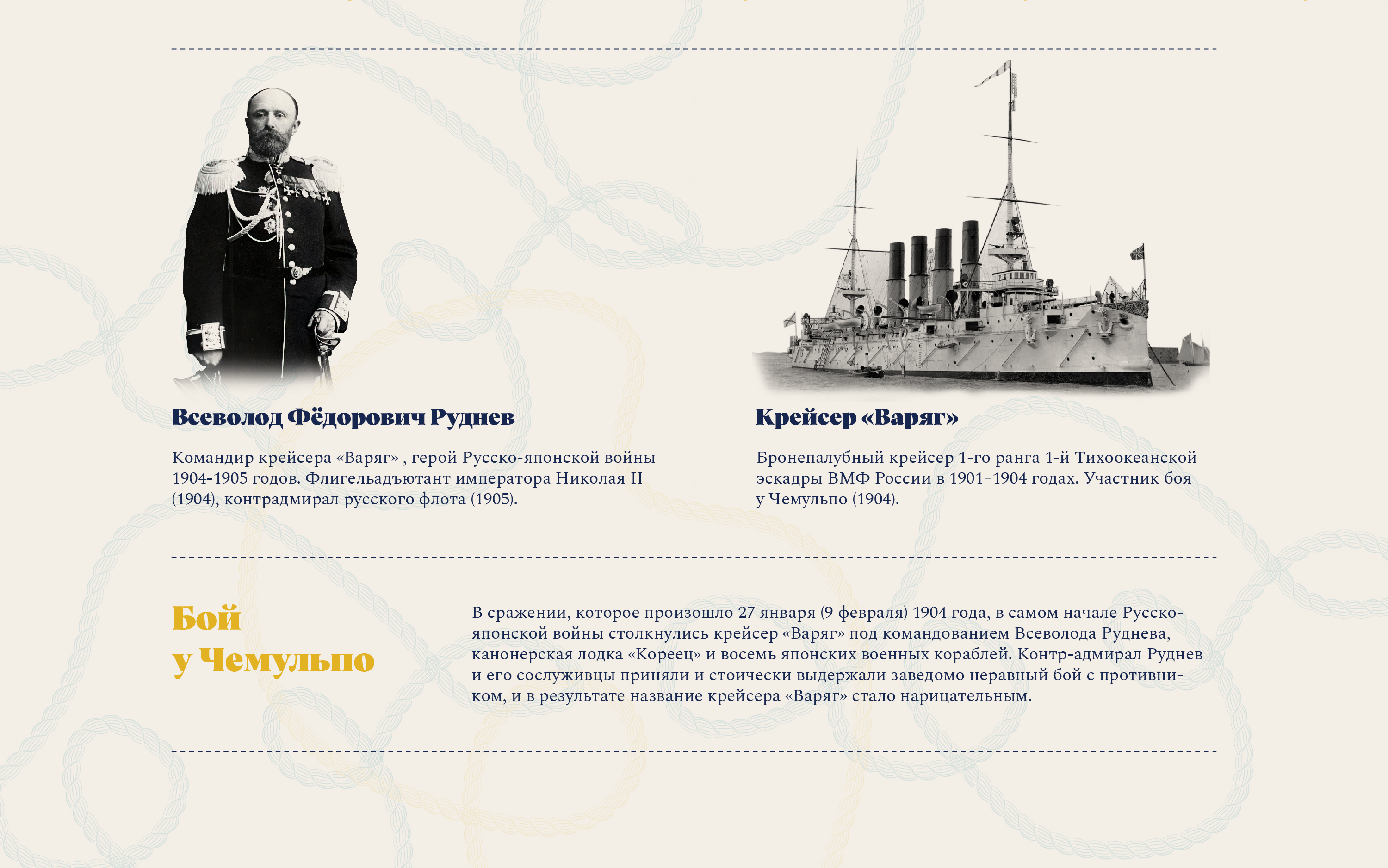 Музей командира крейсера «Варяг» В. Ф. Руднева-1