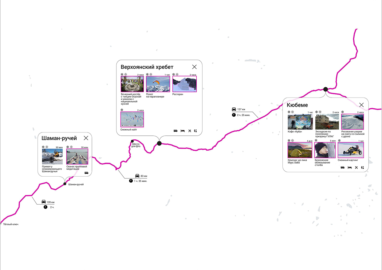 Megabudka:Оймякон旅游集群项目丨俄罗斯-48