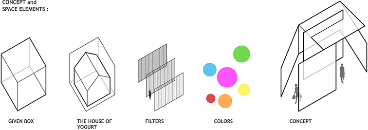 北京乐纯酸奶快闪店 / 头条事务所-33