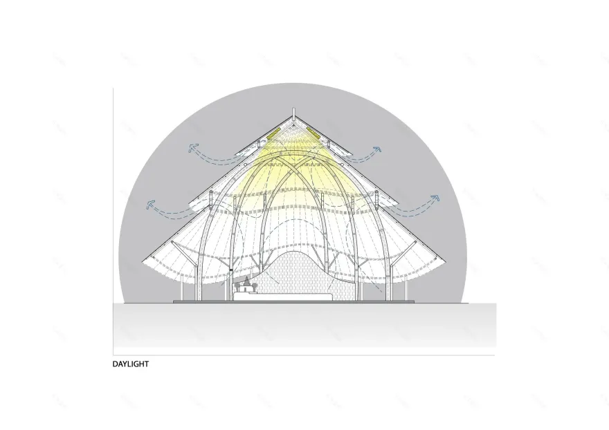 Meditation Cathedral & Sunset Sala-14