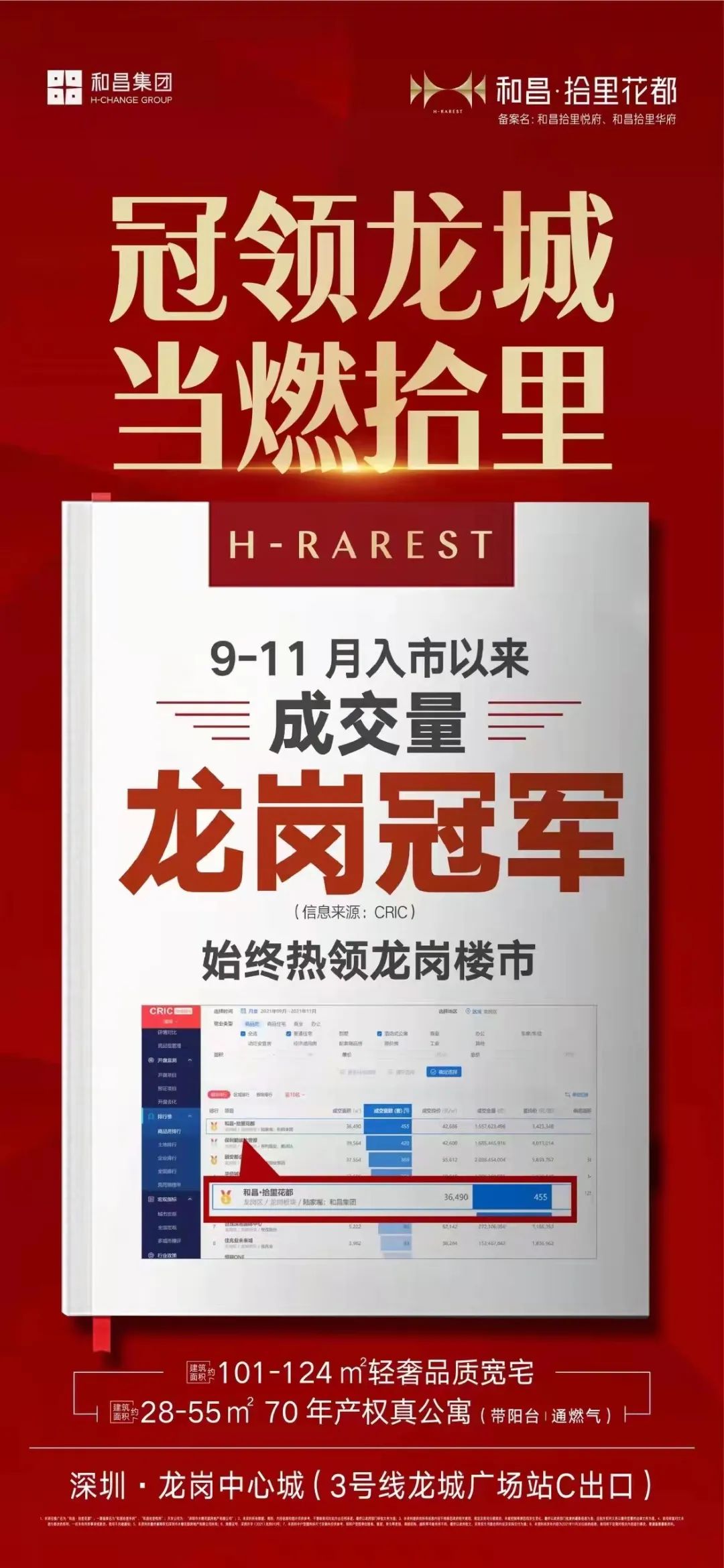 和昌集团持续热领深圳东部新盘销售榜-3