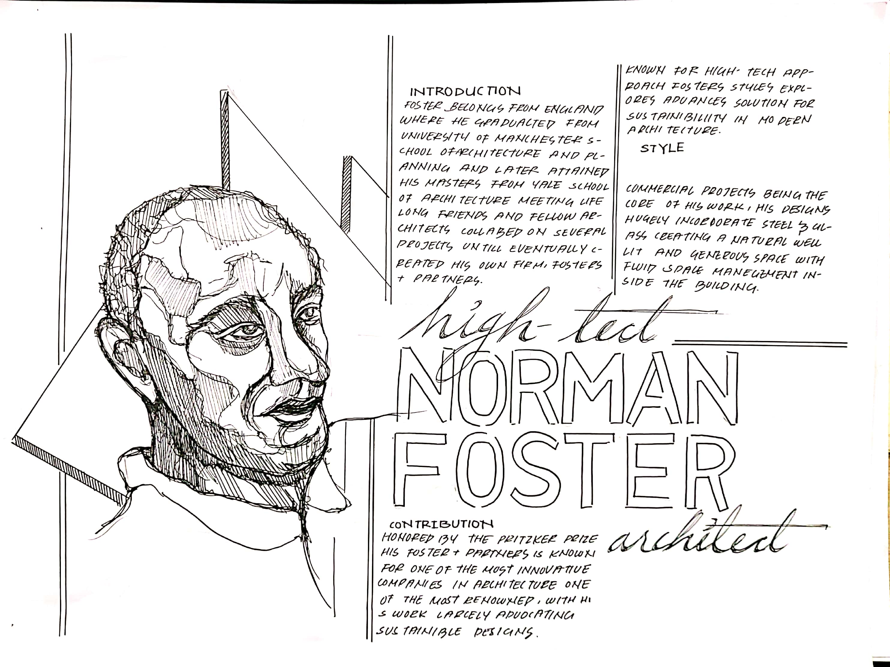 STARCHITECTS- A Handrawn Casestudy Booklet-17