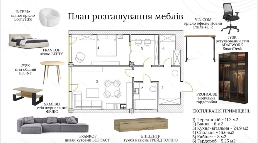Modern Apartment Design: Full Project Case-1