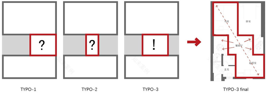 烟囱宅丨中国北京丨KAI建筑工作室-42