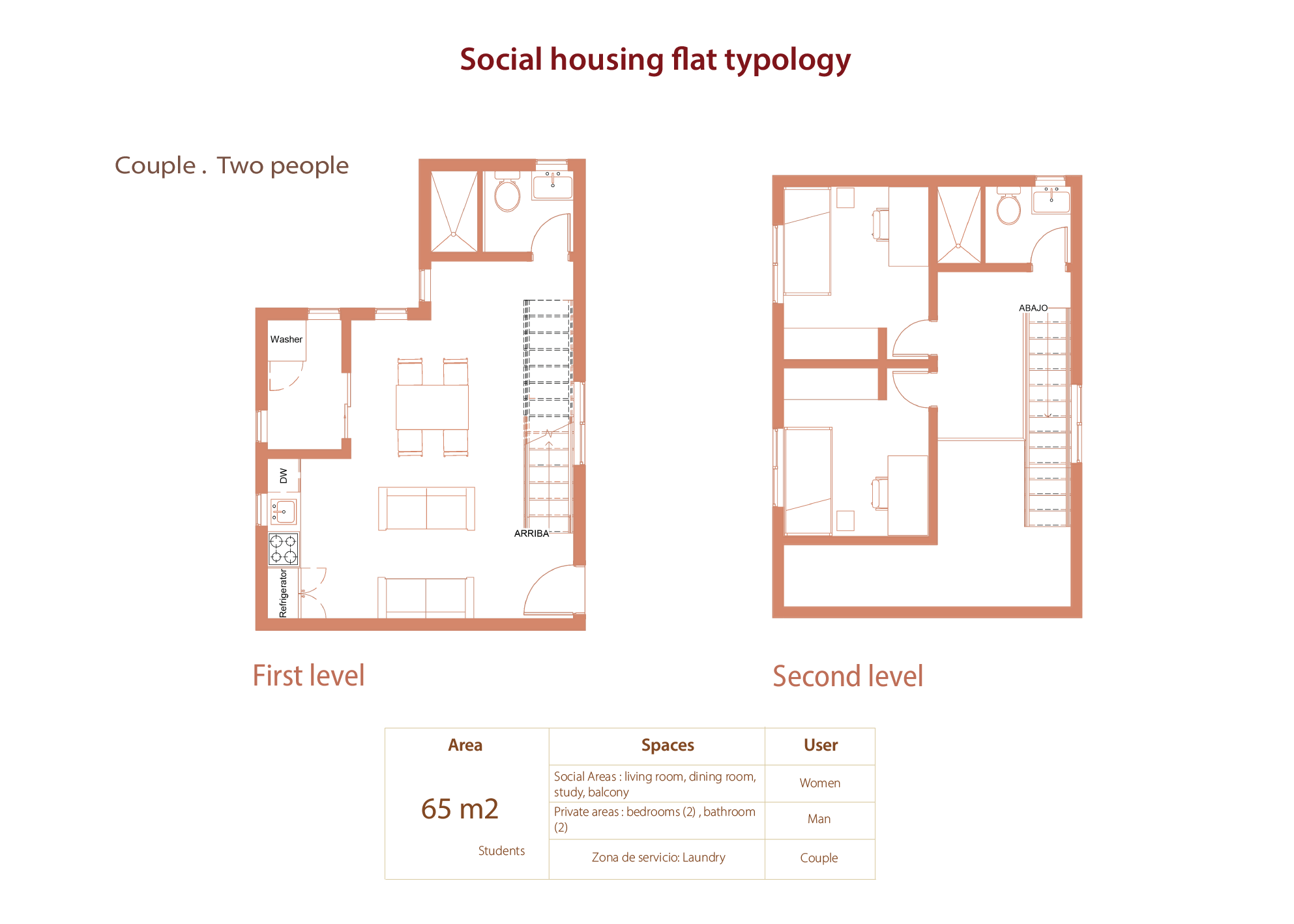 Architecture Portfolio 2025 | Selected Projects-18