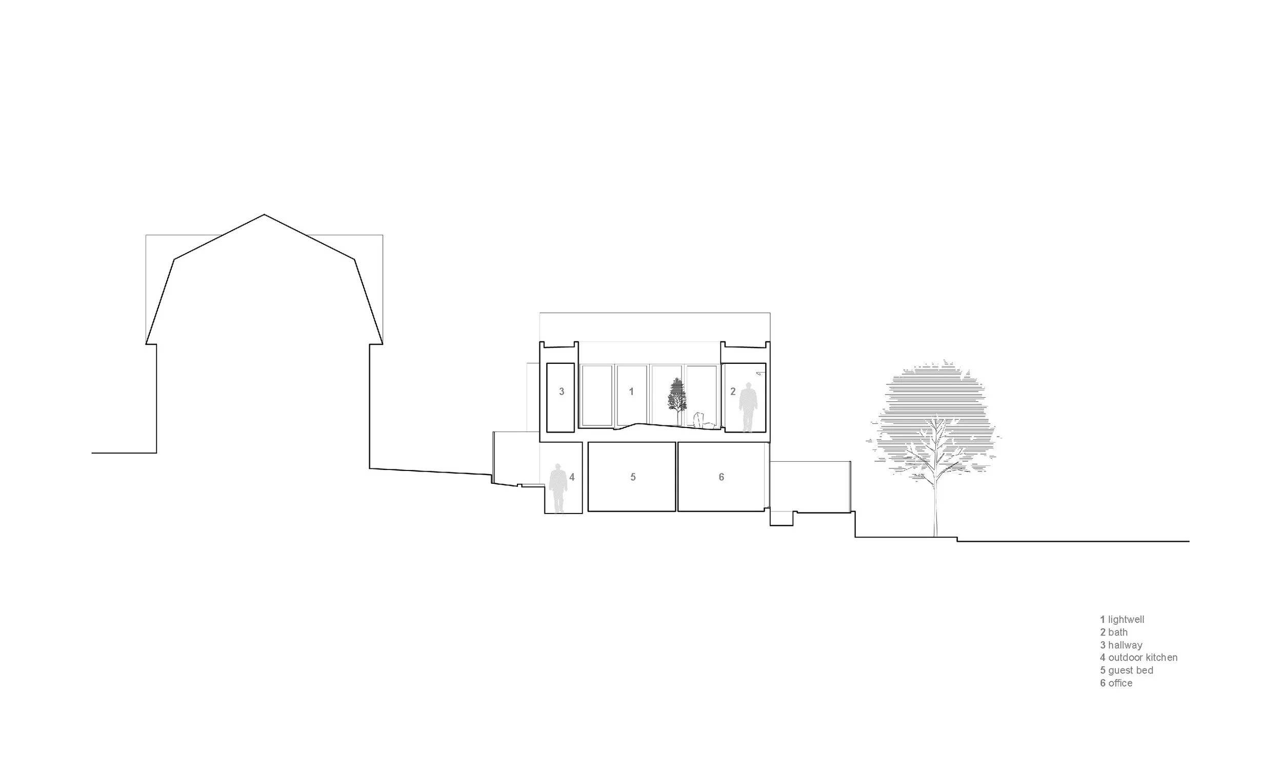 轻波（由于Bo·这种表述不太明确，这里假设Bo音译为波，若这不是正确的理解，请提供更多背景信息） 丨美国西雅图丨workshop AD-8