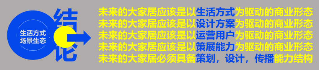 特斯拉时代 · 生活方式商业模型与厨房设计丨中国成都丨成都素派创意设计有限公司-97