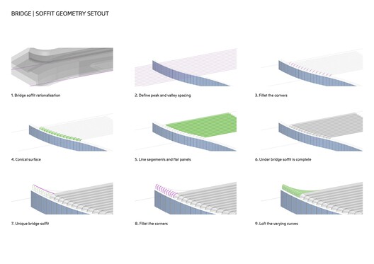 首都国际展览与会议中心丨中国北京丨扎哈·哈迪德建筑师事务所-102