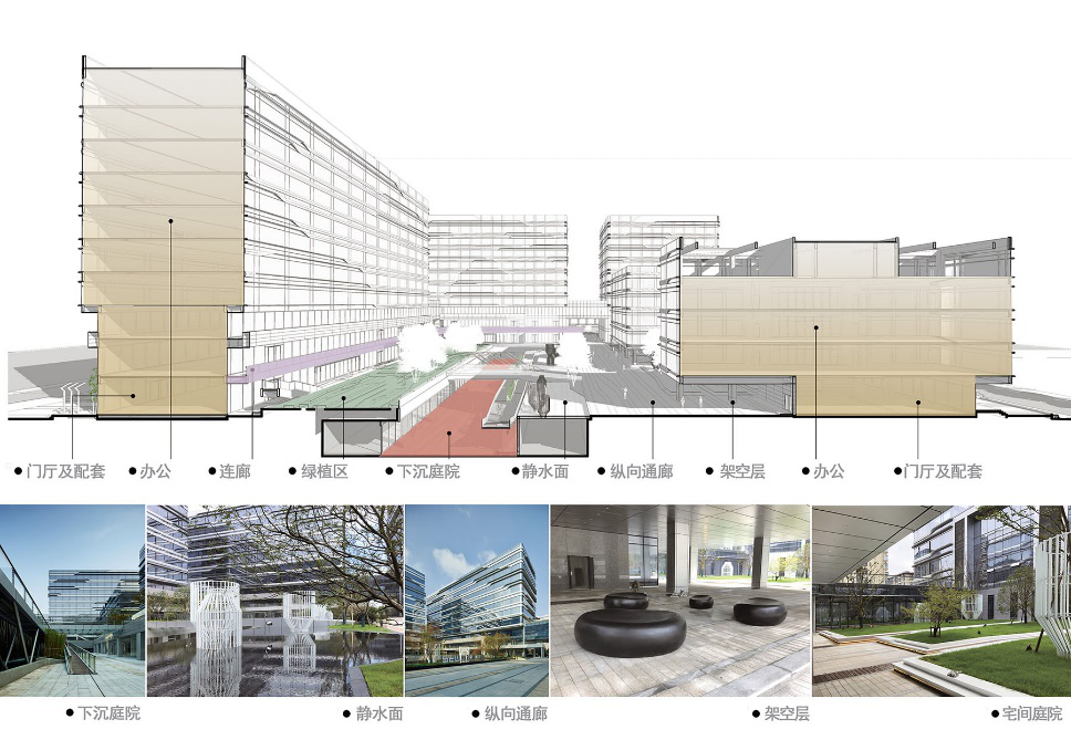 《贝达梦工场》 | 多样化功能、街区互动、人性化场所与建筑群落识别性的融合-67