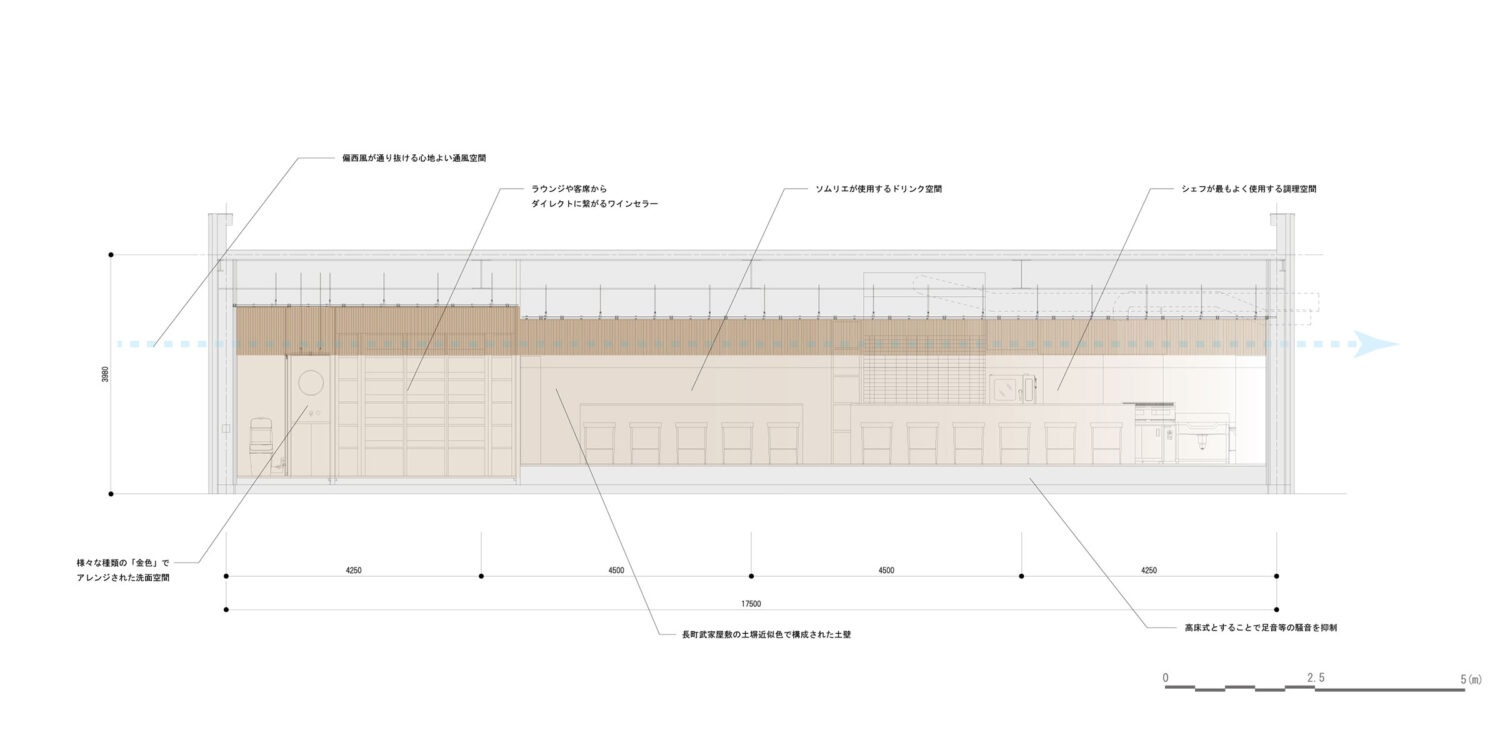 石川县金泽FILDOR餐饮店丨EARTHEN(奈良祐希等)-32