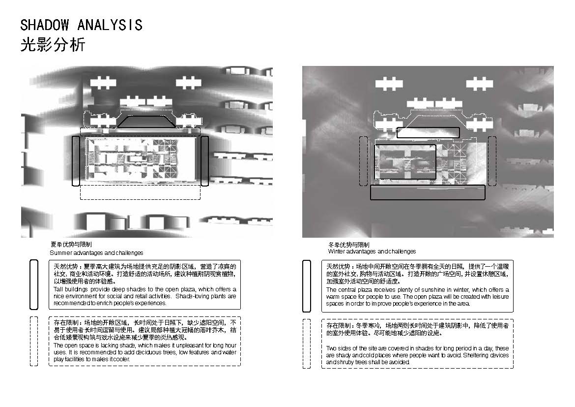 Shimao Qingdao Retail 景观概念设计丨中国青岛-14