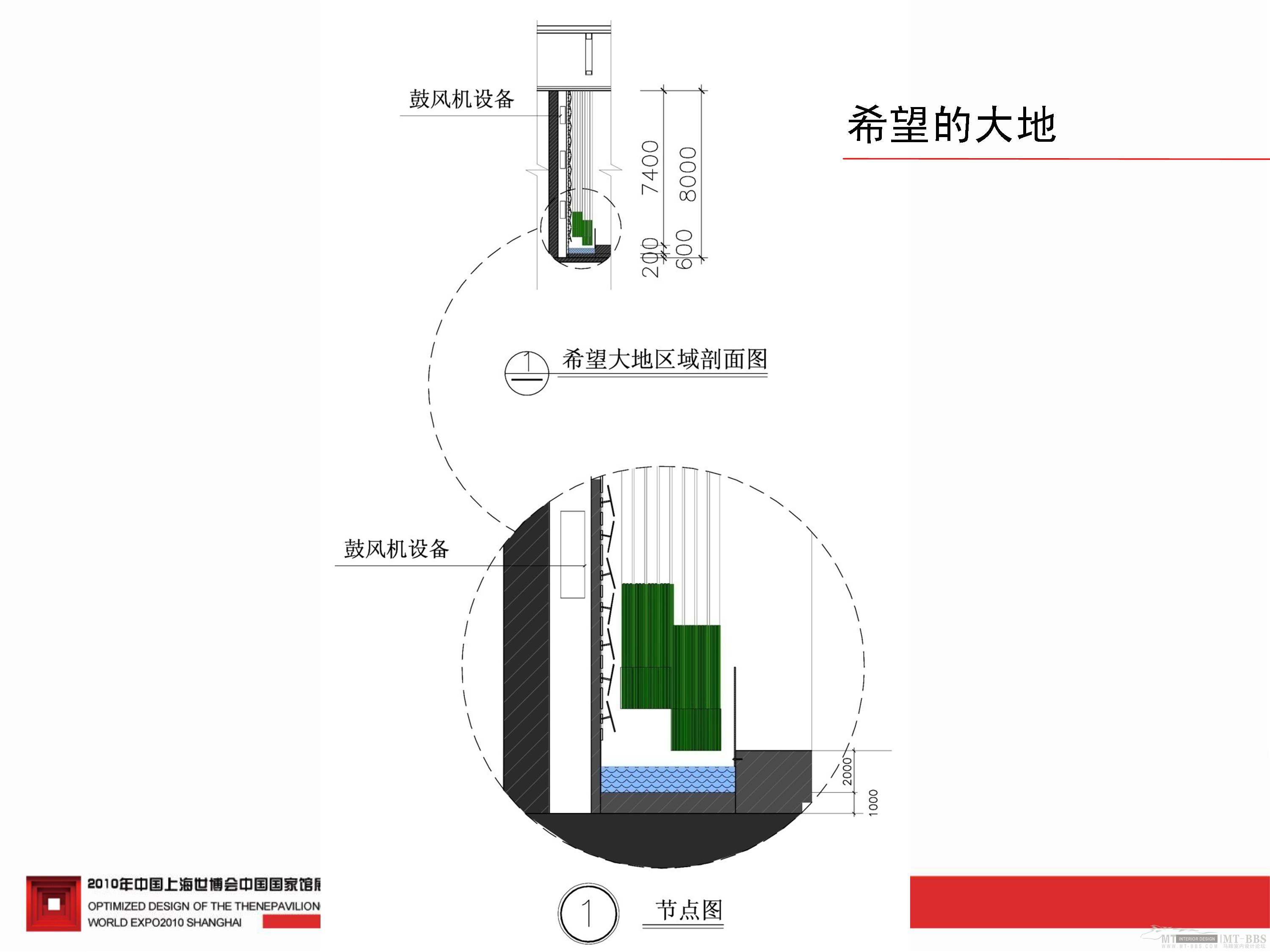 中国馆深化方案-5-27