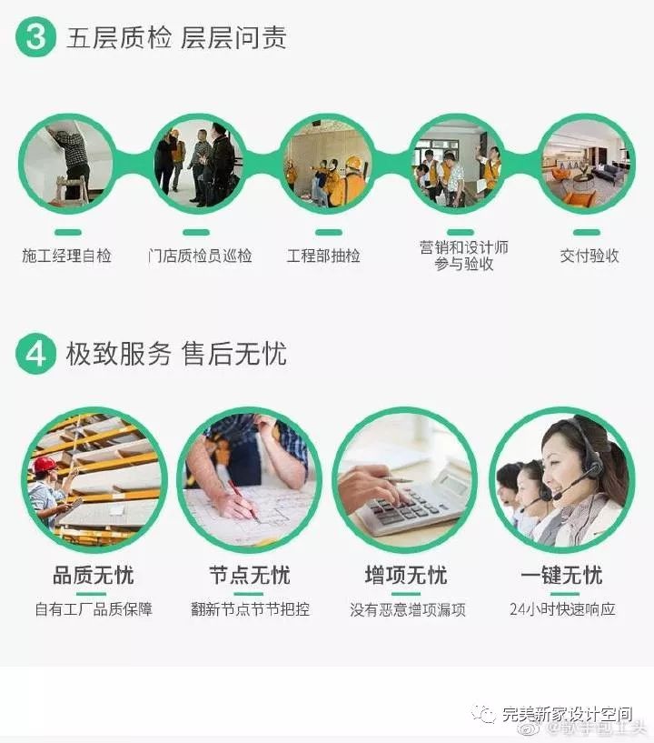 装修选正规公司还是路边队？专家解读五大区别-40