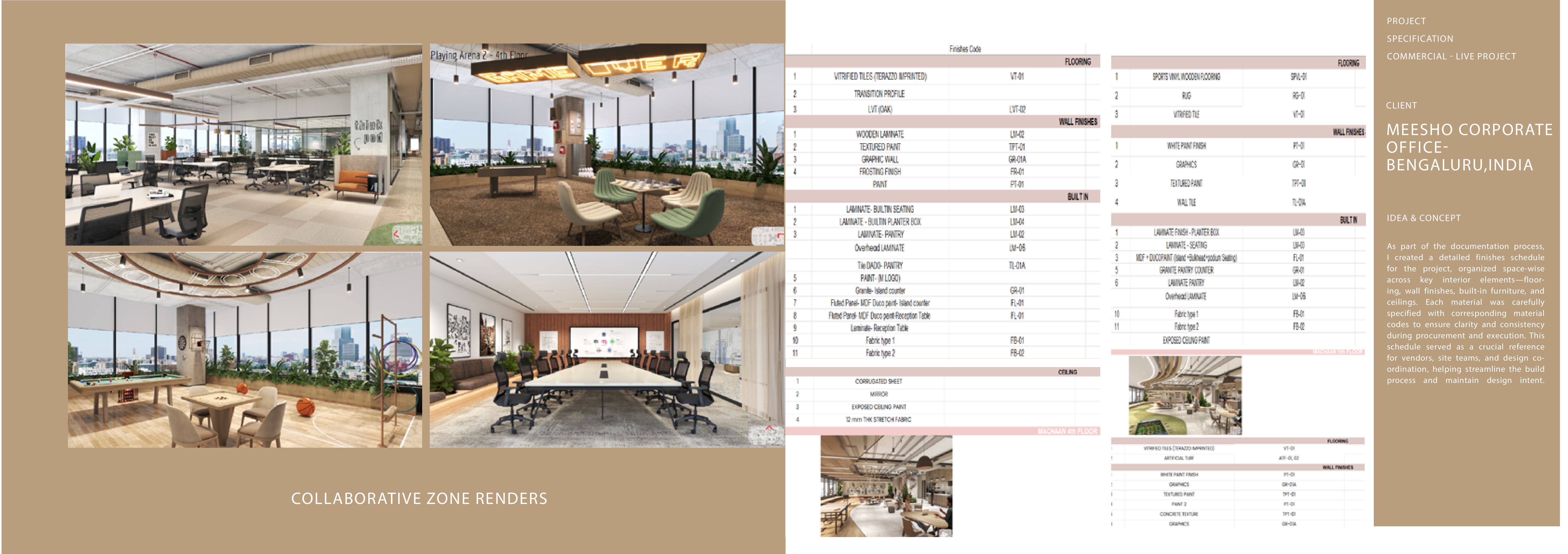 Interior Design Portfolio - Selected works (23/25)-38