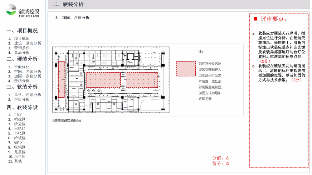 集艾黄嶂山样板房-35