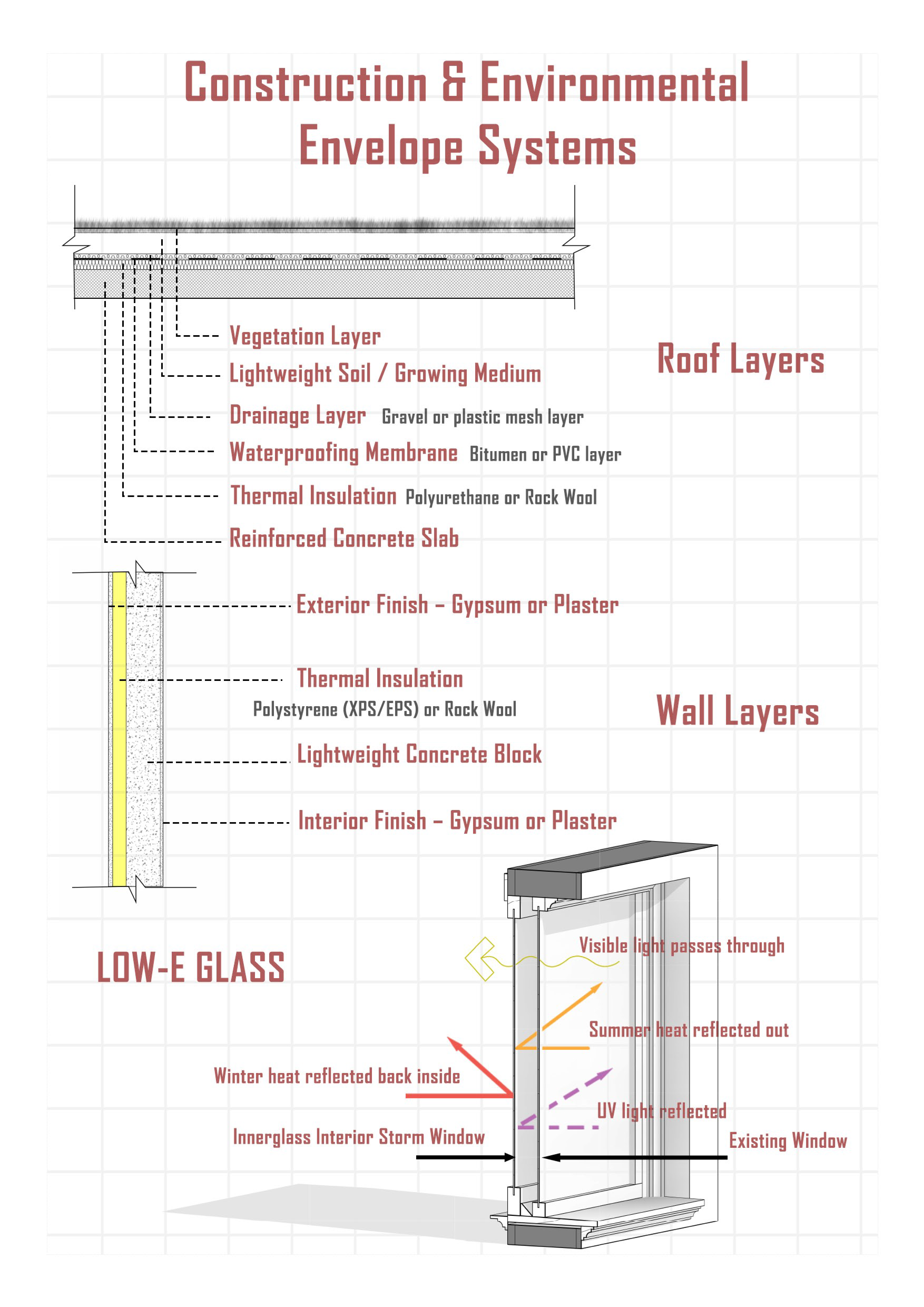 Breezalit图书馆丨一个完全可持续的图书馆设计-9