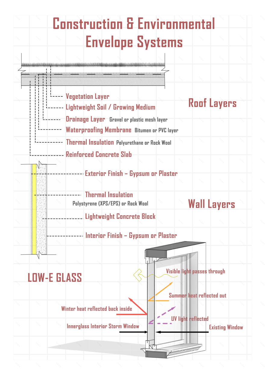 Breezalit图书馆丨一个完全可持续的图书馆设计-9