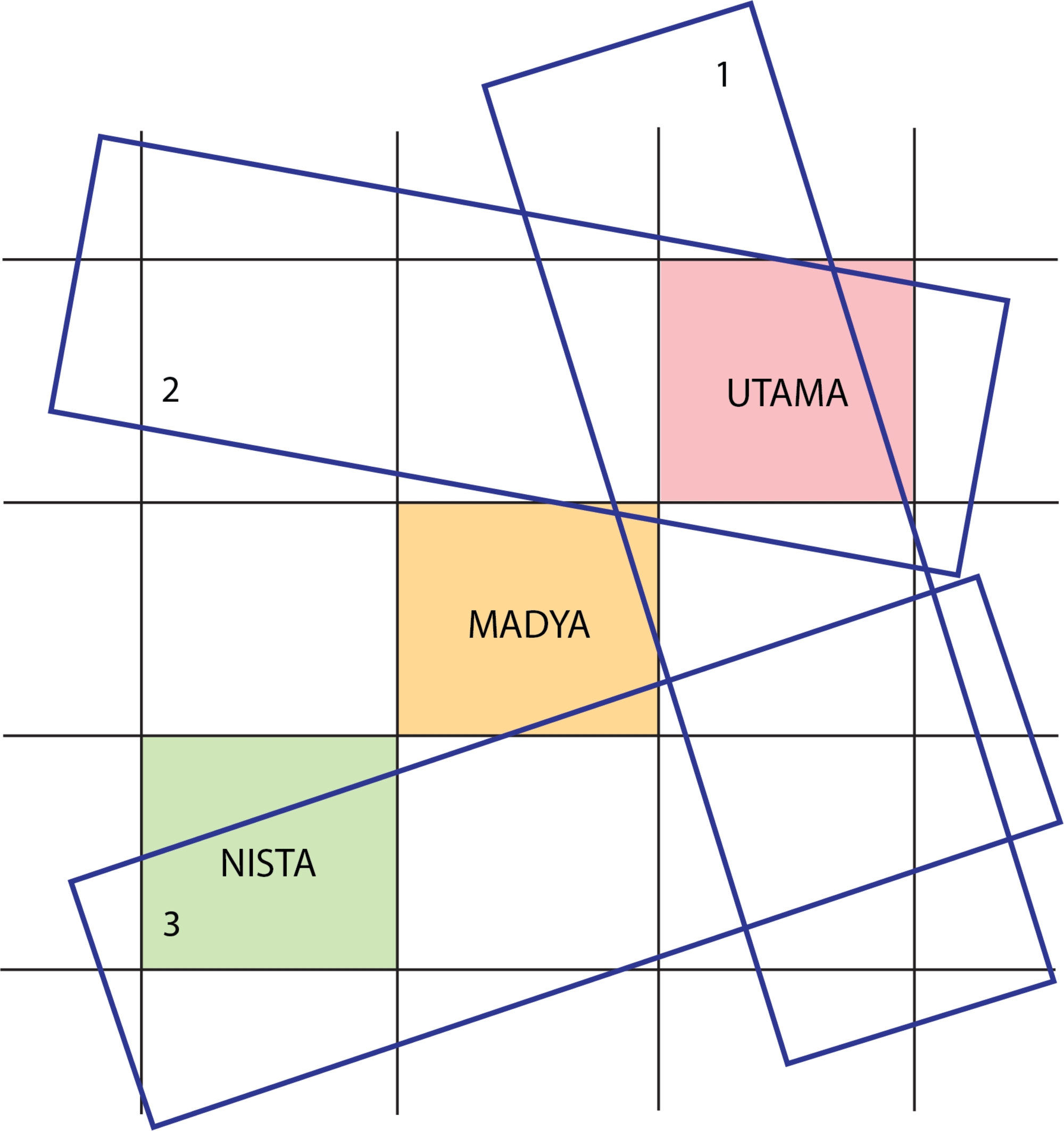 卢克·豪斯丨印度丨Budi Pradono Architects-66