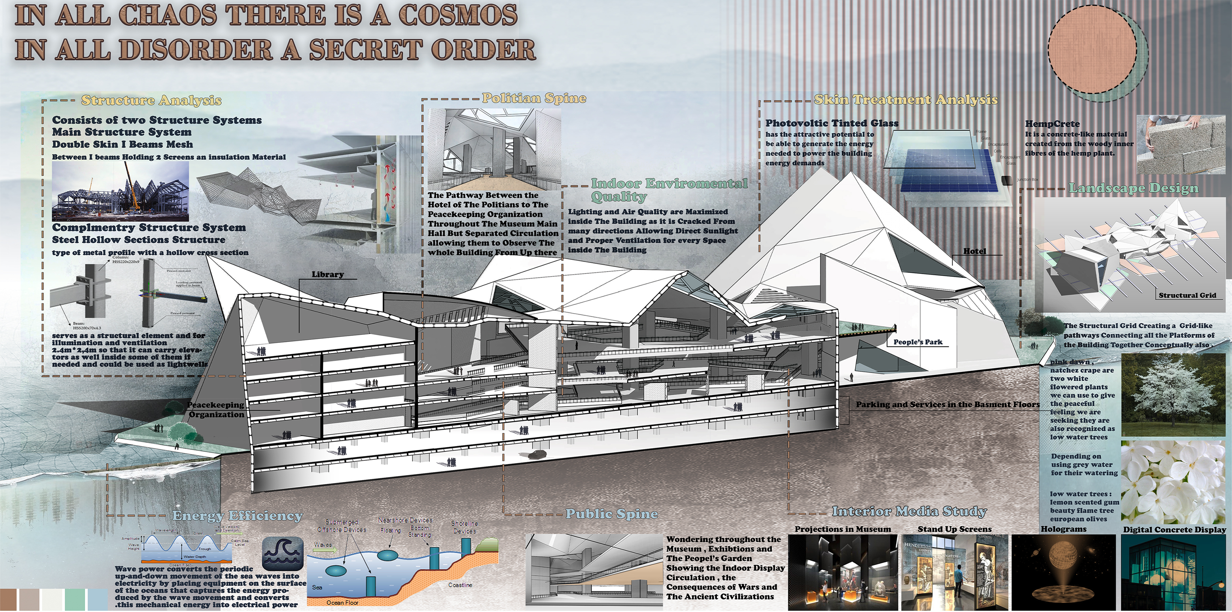 KADESH -Graduation Project-16