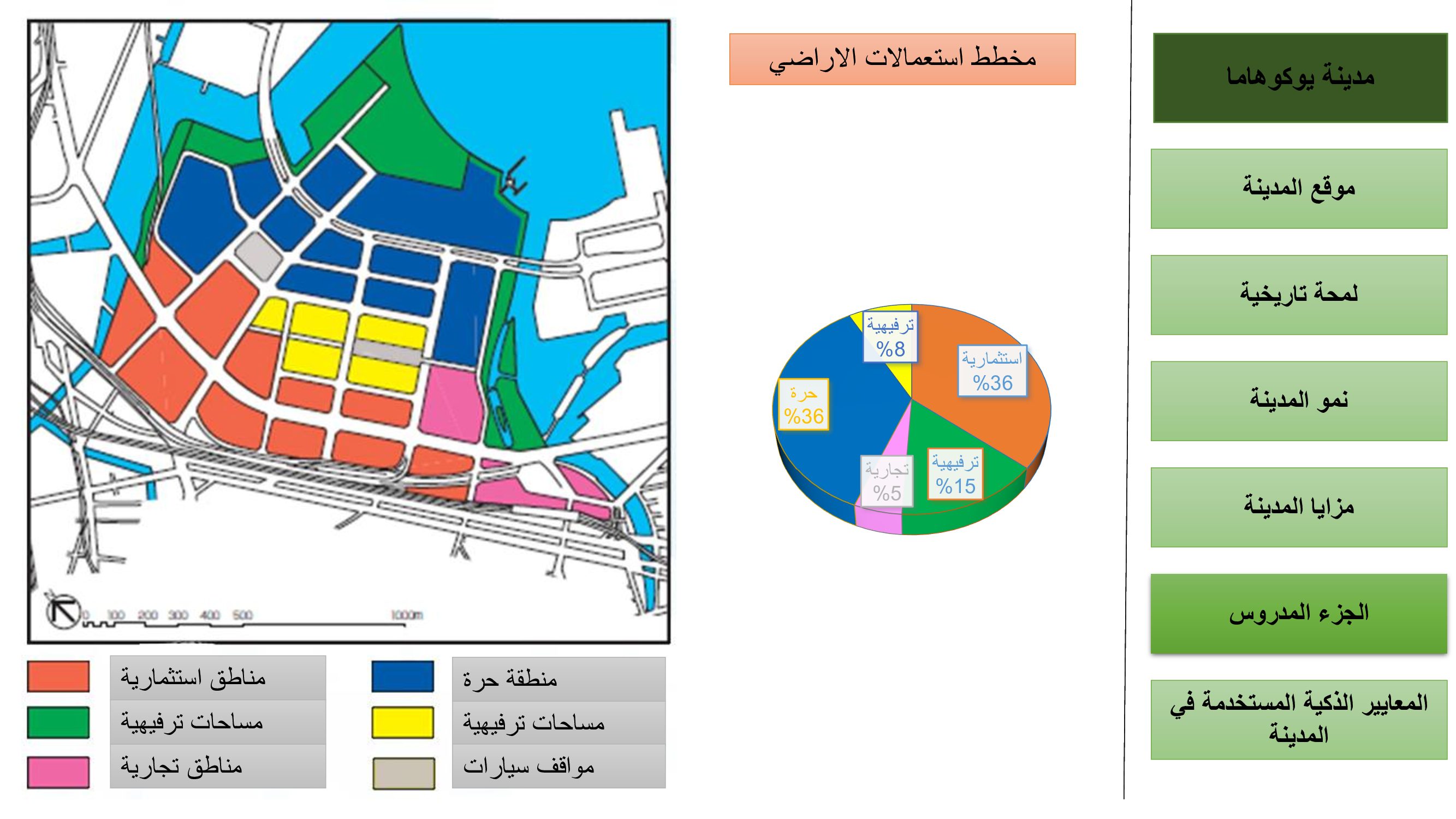 SMART CITIES-RESEARCH ABOUT YOKOHAMA AND HAMBURG-36