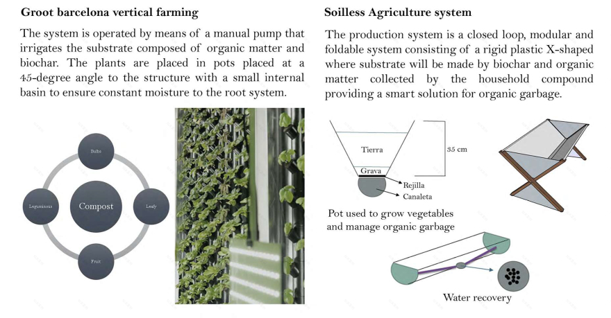 BLOW UP · 家庭套件竞赛二等奖项目丨苏丹-31