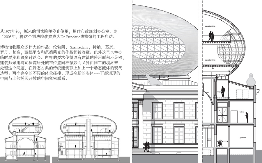 德基金会博物馆-10