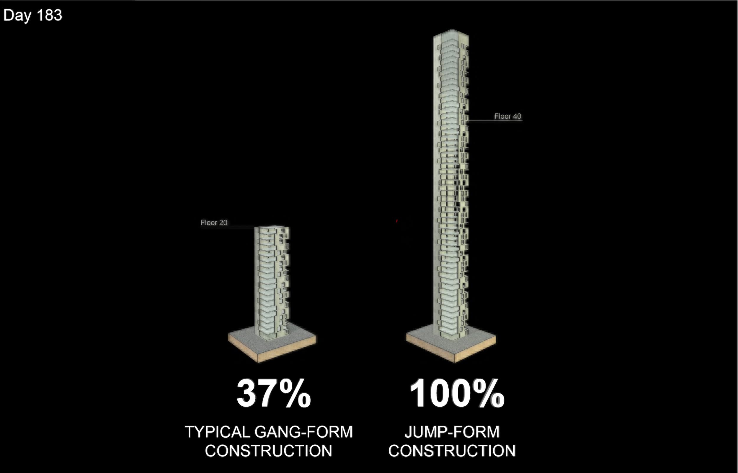 松岛地标城市 A4 街区丨REX-19