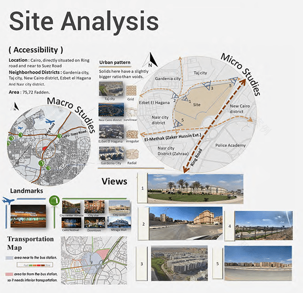 住宅街区设计项目丨Ain Shams大学工程学院城市设计与规划系-9