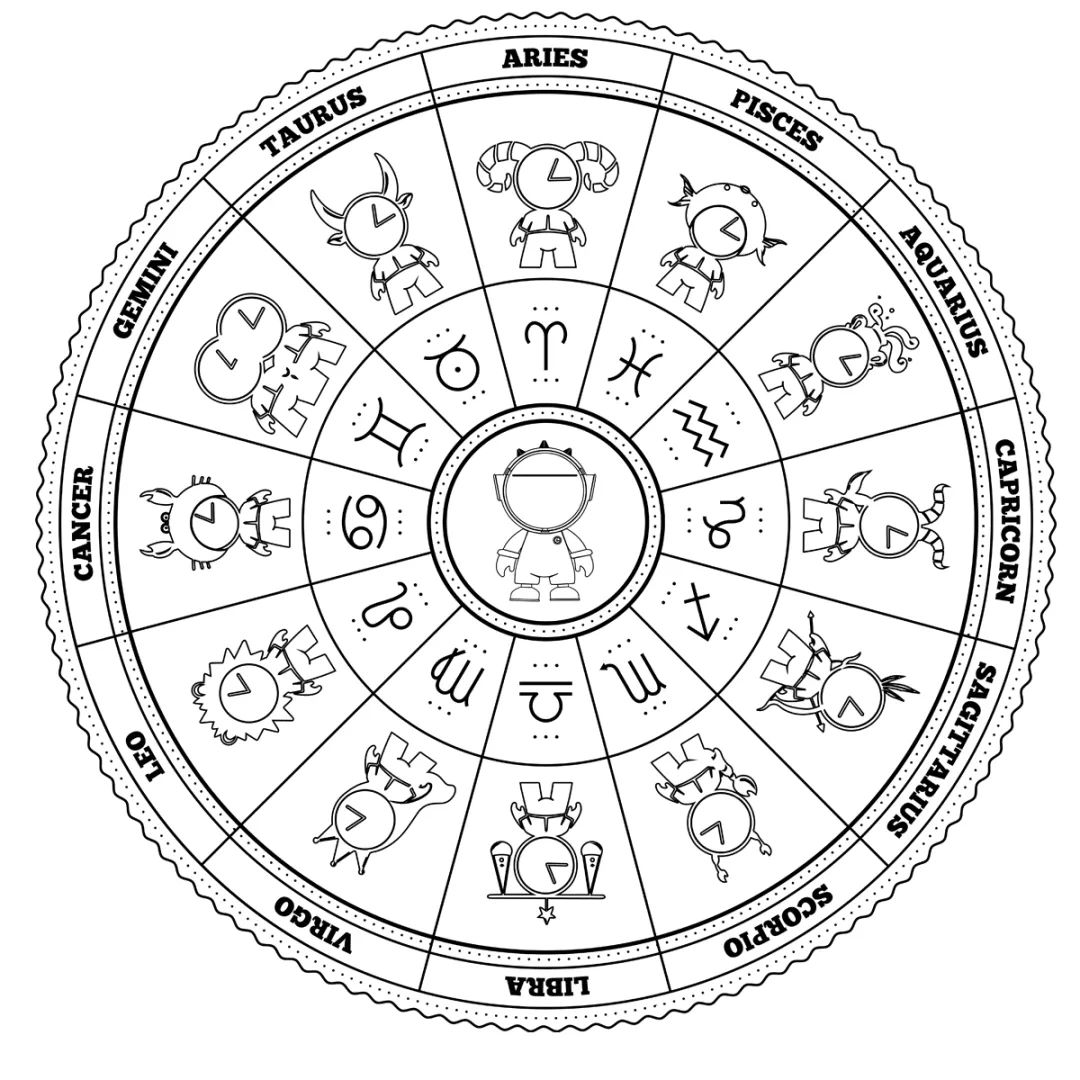 十二星座与家居设计的奇妙邂逅-1