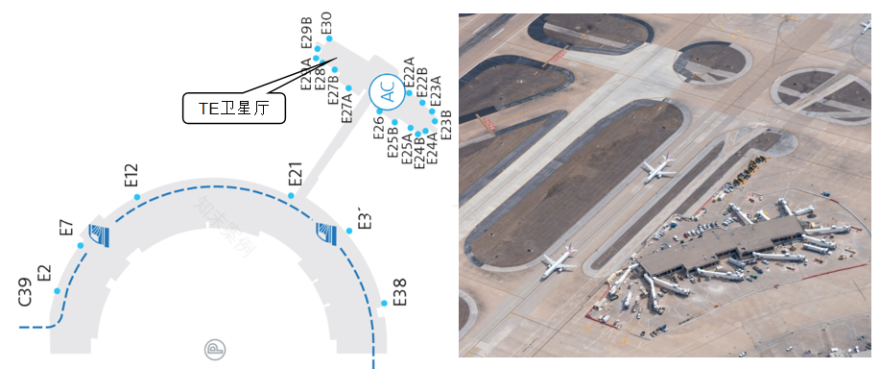 从车门到舱门:达拉斯机场的“铁”航站楼群如何造就?-97