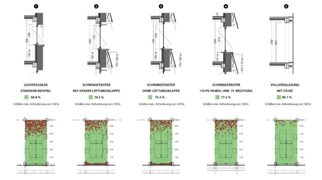 543 Hortus办公楼丨瑞士丨Herzog  de Meuron（赫尔佐格和德梅隆）-78