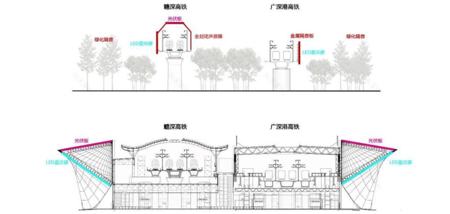 深圳光明城综合交通枢纽丨中国深圳丨Heller Manus Architects-18