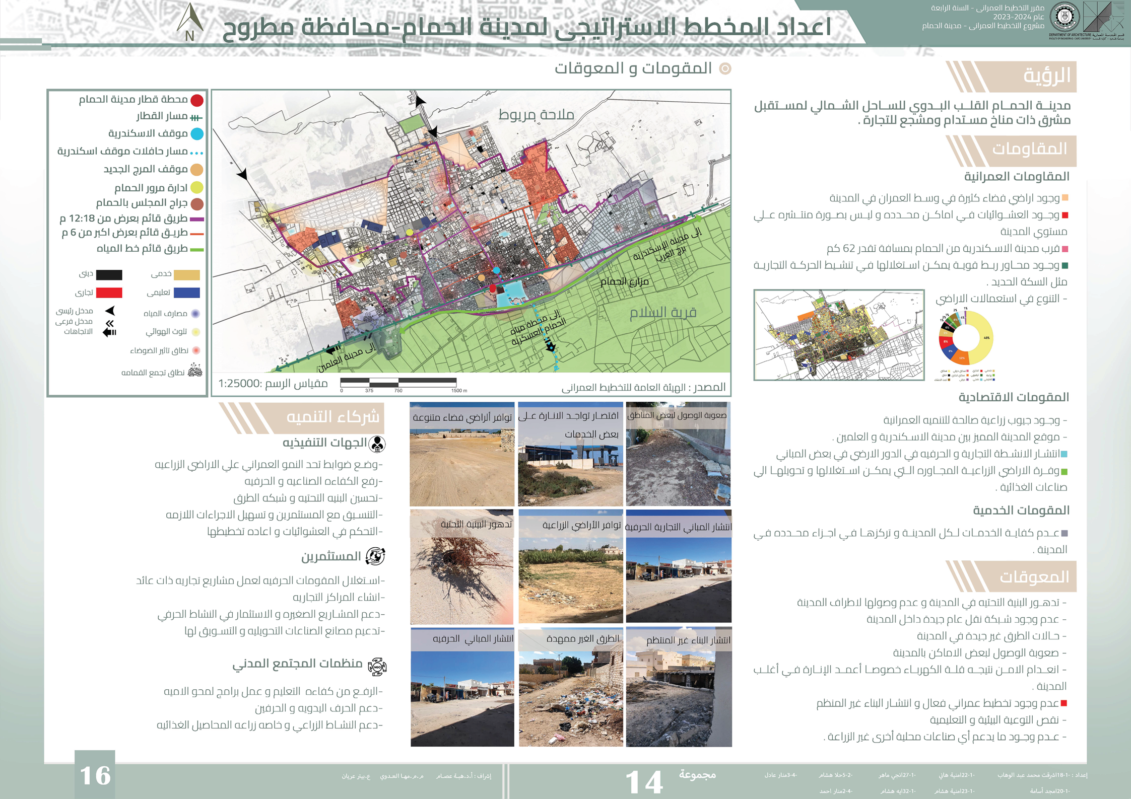 Hamam City 发展  城市规划项目丨埃及丨开罗大学工程学院建筑系-20