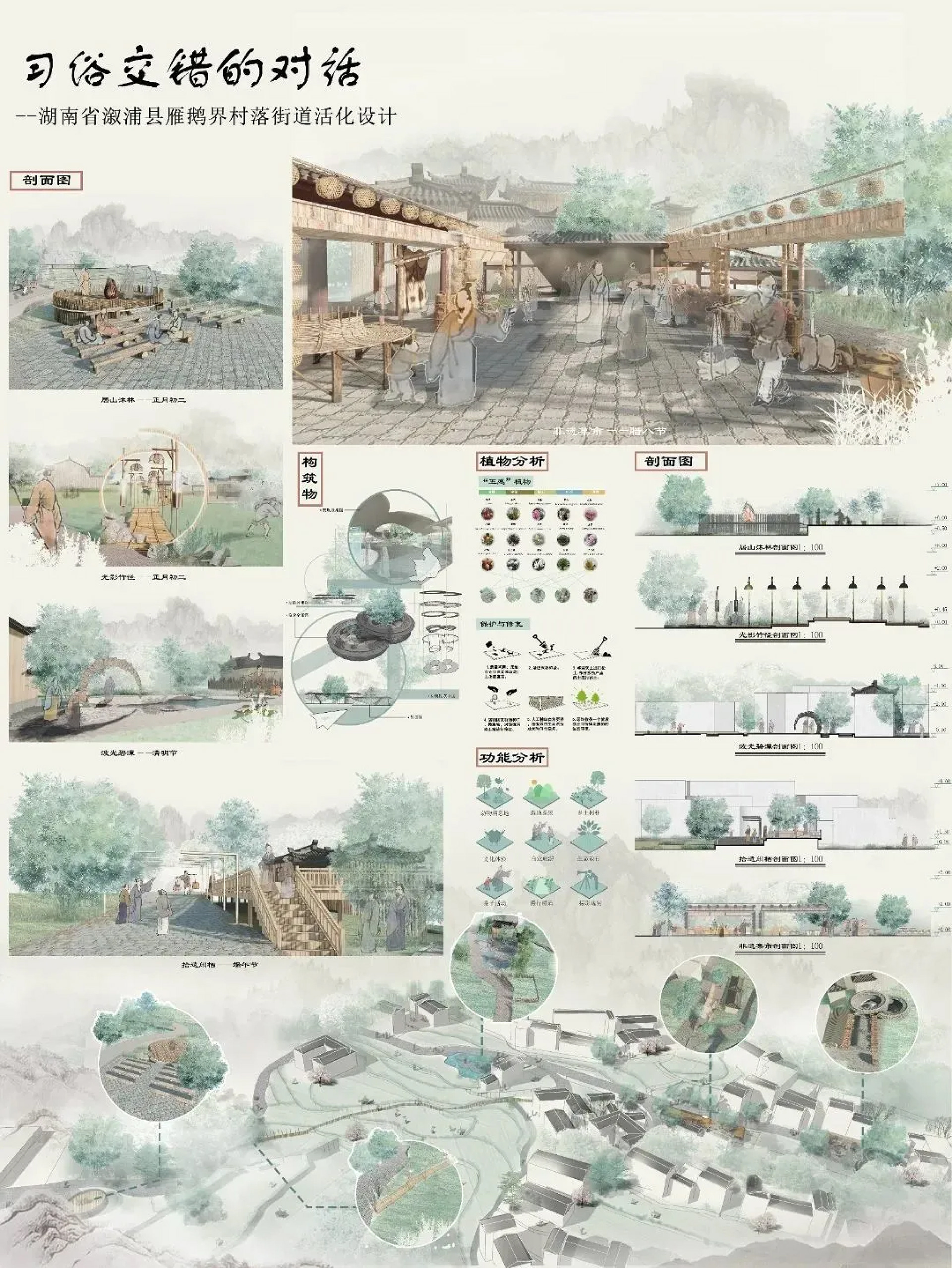 环境艺术毕业设计展 | 景观排版展板-11