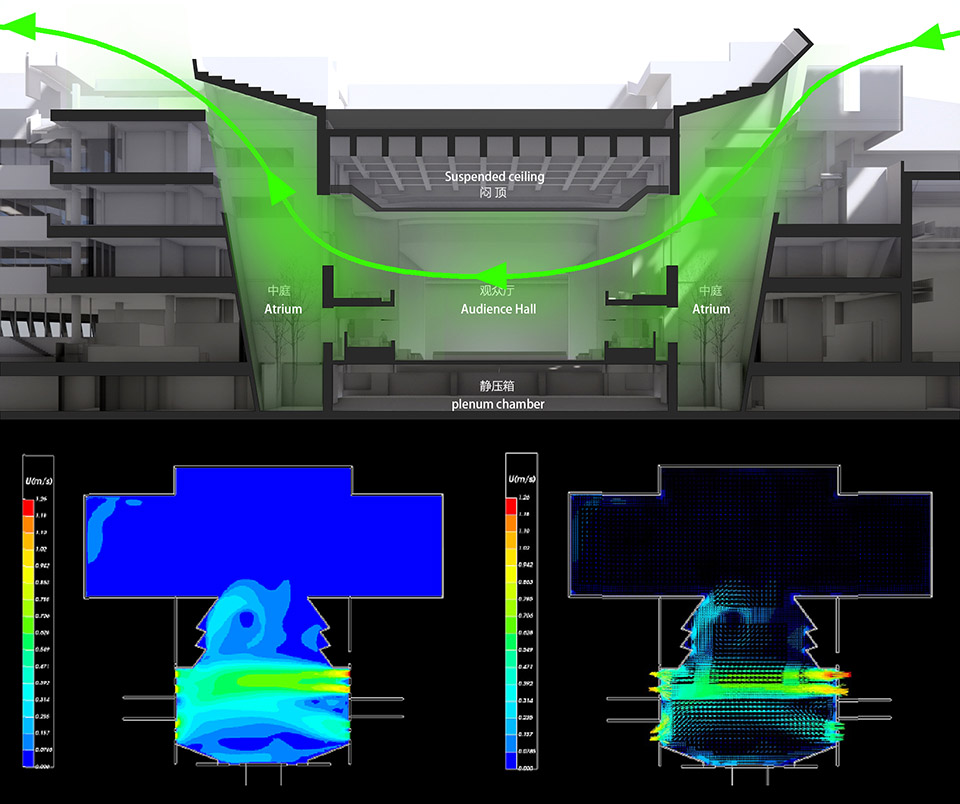 天汉大剧院文化中心丨中国汉中丨北京市建筑设计研究院股份有限公司-63