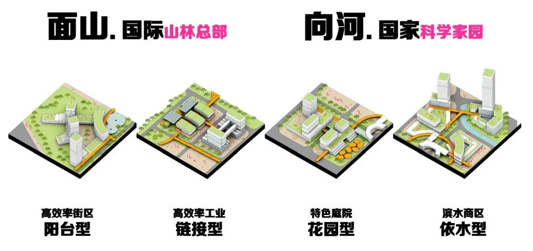 深圳市光明茅洲河中央水岸城市设计丨中国深圳丨塔科玛城市设计+清华同衡+AUBE欧博设计-104