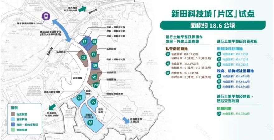 Arcadis凯谛思助力香港北部都会区建设,香港发展商与内地央企合作开发项目动工-42