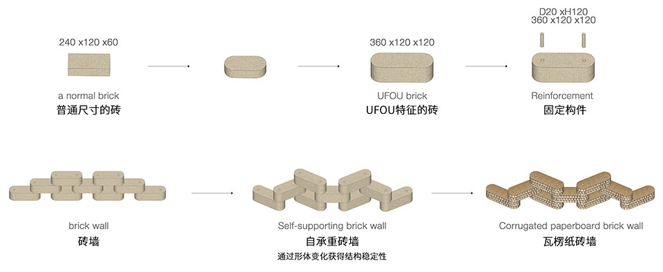 UFOU LAND  ——UFOU & Slient Gliss & Belux 联合展厅丨中国上海丨趣月设计-125