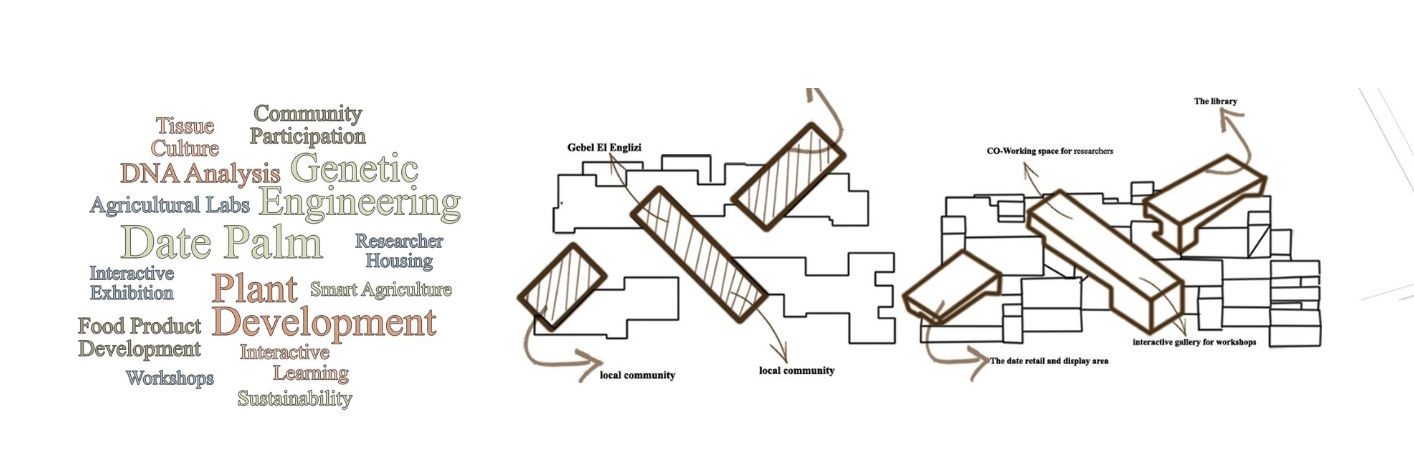 Graduation Project (نوى )Genetic Research Center-15