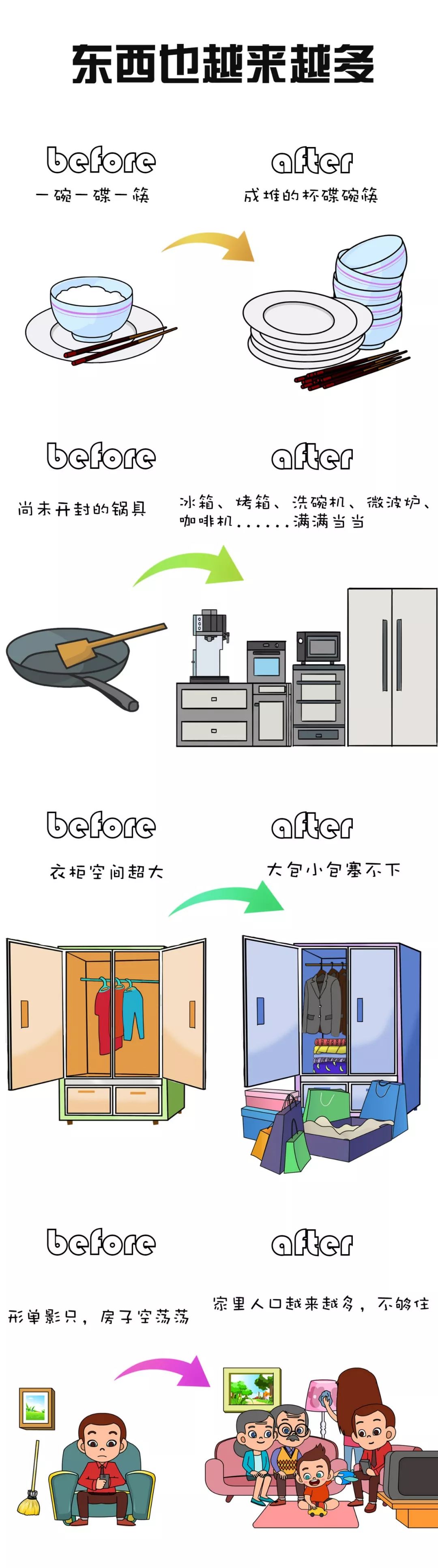 打造简约宜居空间，为家“瘦身”有绝招-2