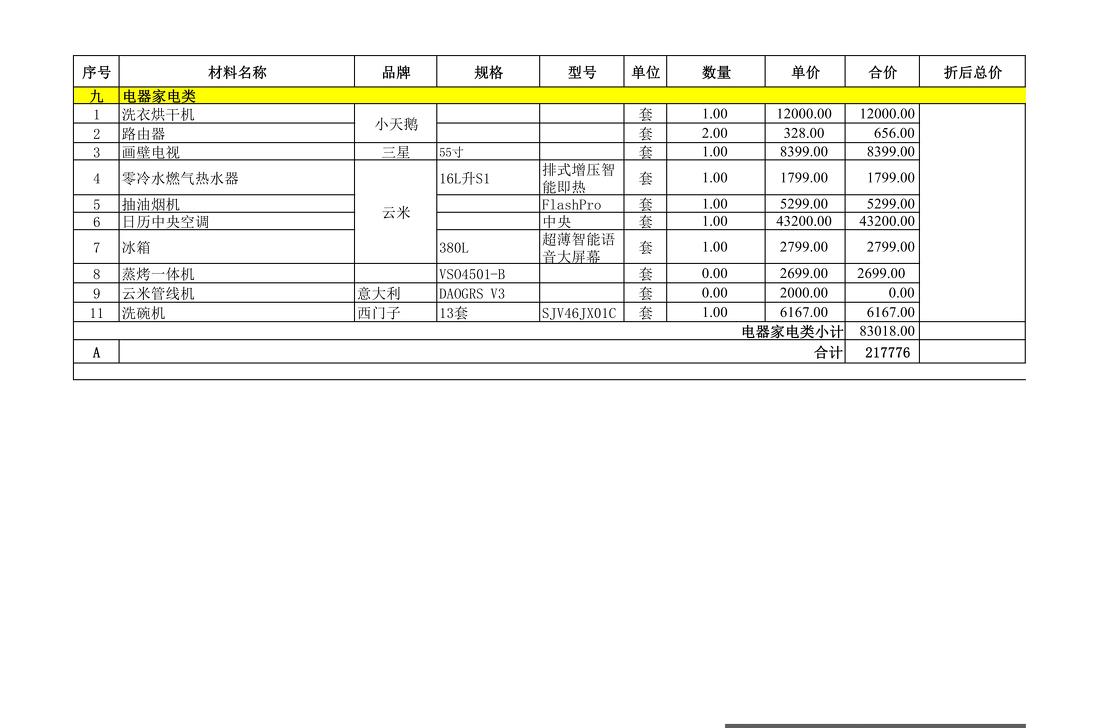 二娃之家 · 超强收纳的 154m²平层三代同堂设计-67