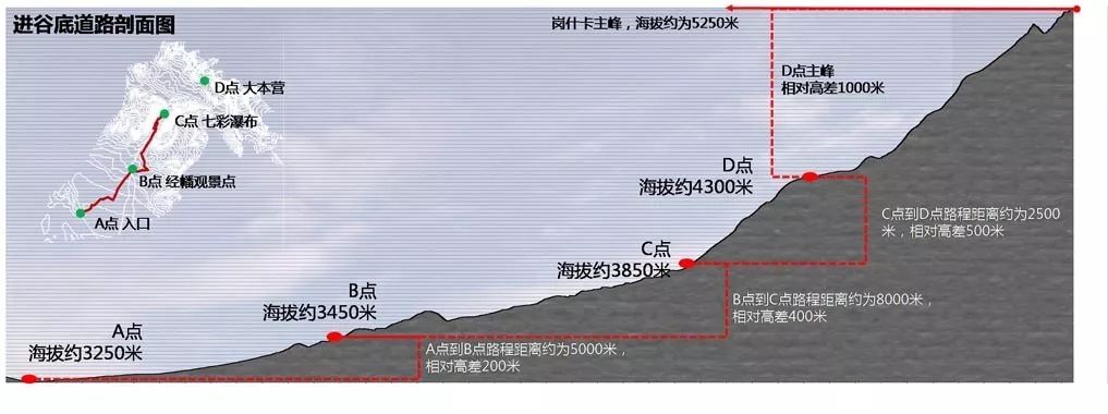 青海异乡山川的规划与设计 | 河湟谷地的生态与文化重塑-18