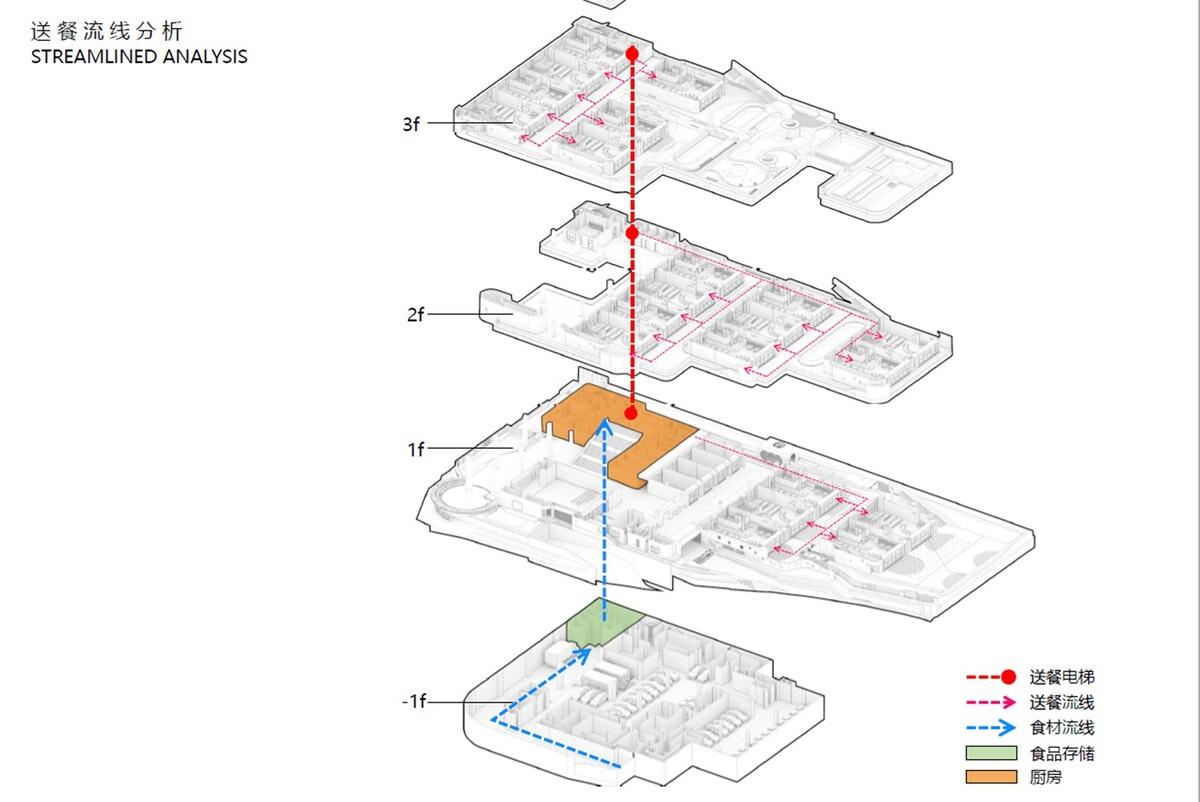 深圳湾第一幼儿园丨中国深圳丨深圳市天华建筑设计有限公司-30