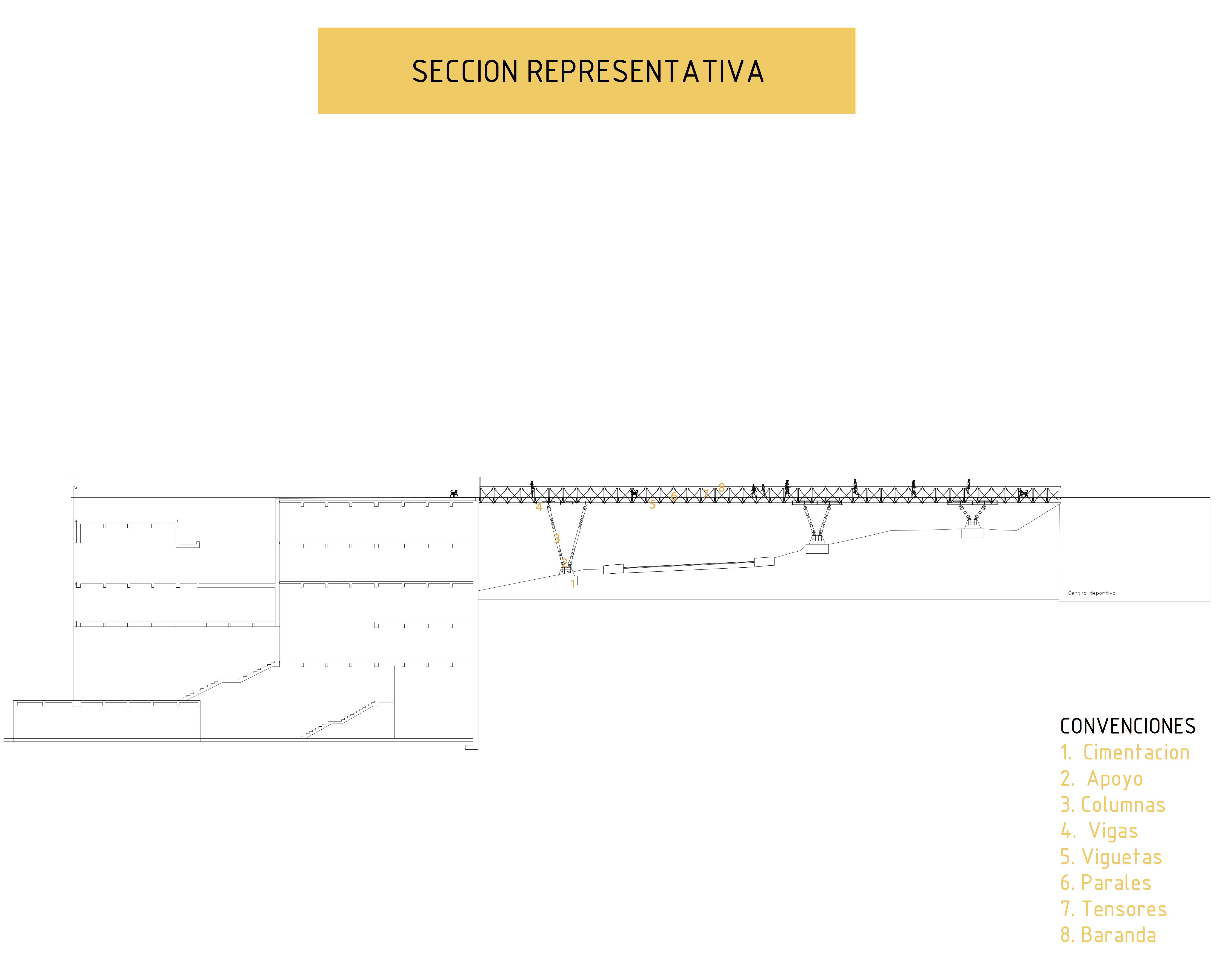 Sistemas De Construcción y Estimación - Reto Final-9
