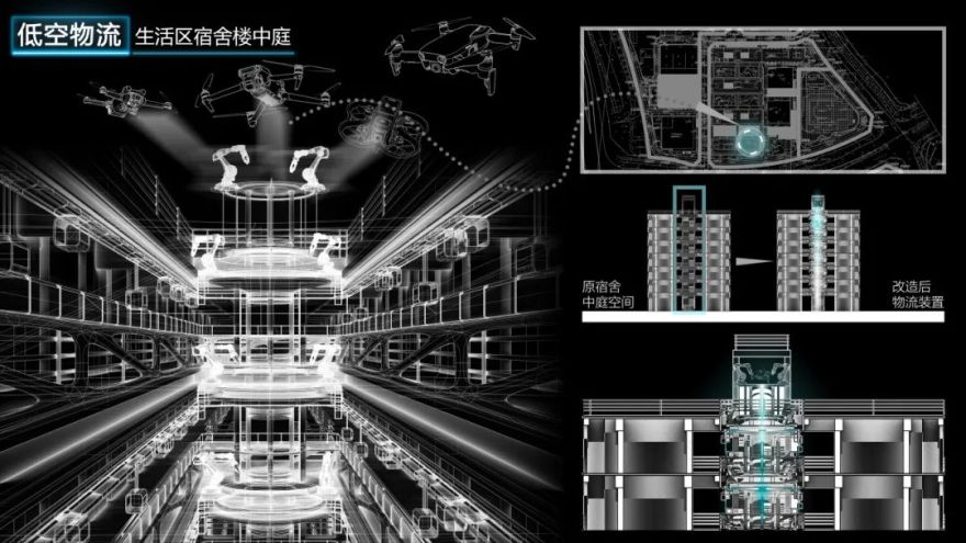酷哦!广美学弟的惊人工作量!“炫技又不失造型功底”的广美荣誉奖毕设!极具未来感的设计:低空经济重构校园空间结构和未来生活图景!-75