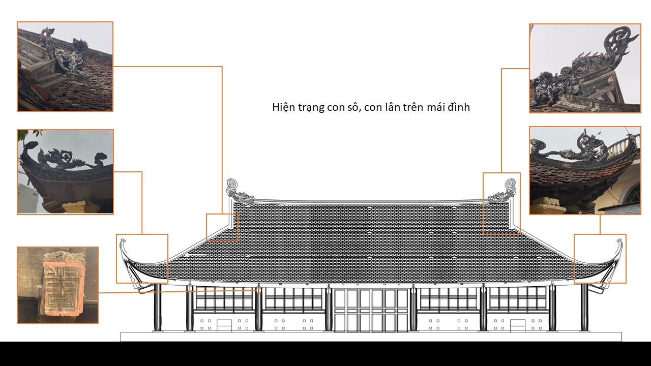 CONSERVE_ DI TICH DINH GIANG XA-19
