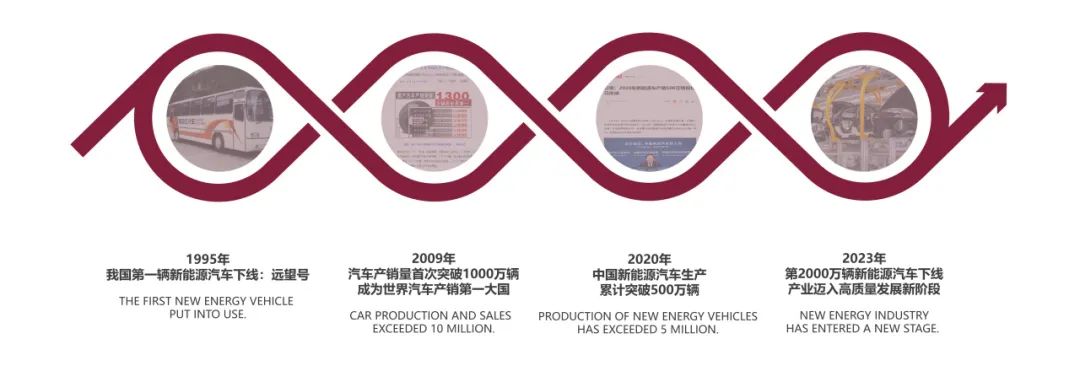 豹旗集团新能源汽车电机产业园丨中国安顺丨深圳市库博建筑设计事务所有限公司-4