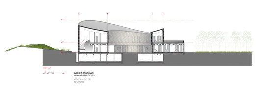 延庆葡萄展览中心丨中国北京丨Archea Associati-77