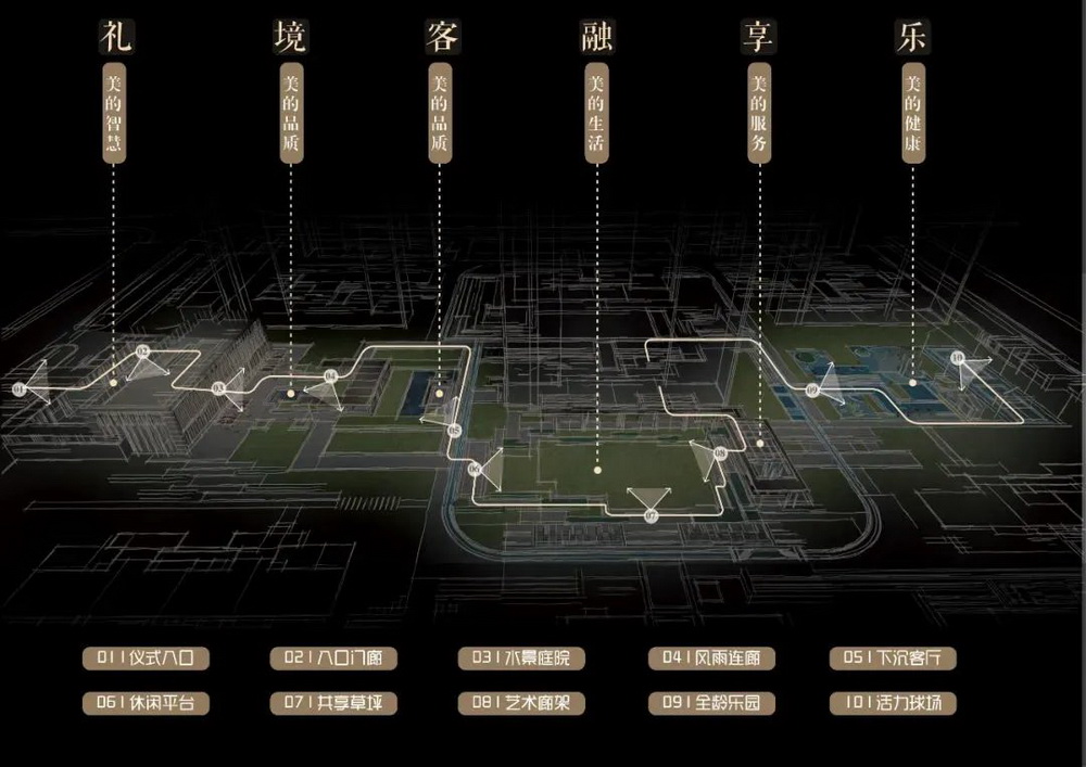 长沙美的麓府丨中国长沙丨广东天元建筑设计有限公司（睿住天元）-10