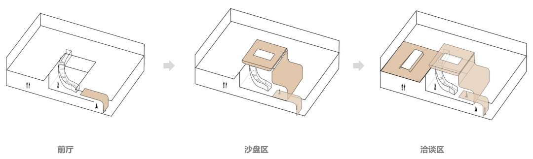 建业洛阳中州府生活馆及样板间丨中国洛阳丨上海彬占建筑设计咨询有限公司-40